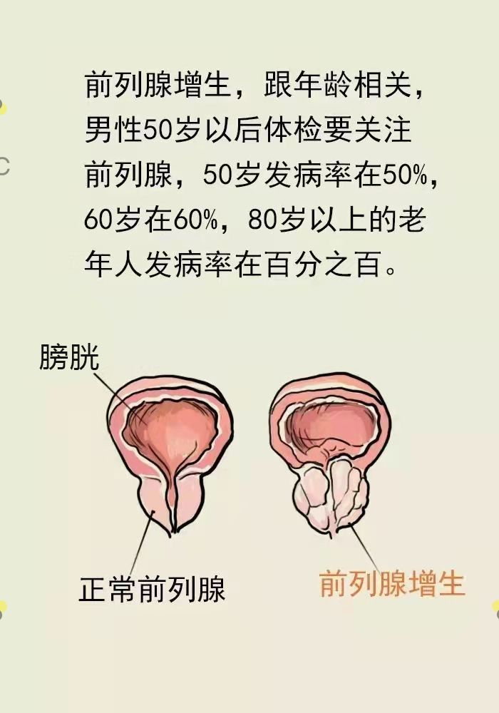 TOP5发布：南昌男科医院“新榜发布”南昌看男性疾病好的医院官宣！