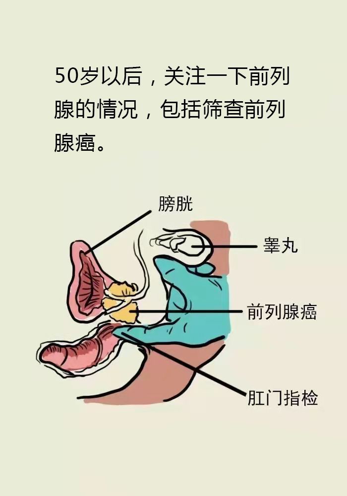 聚焦健康：南昌治疗尿频、尿急医院“排行榜前十”江西南昌首大医院专业解决男科问题！