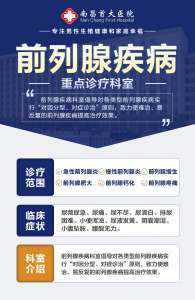 总榜发布:南昌好的男科医院是哪家-4月新榜-南昌正规的男科医院公开!