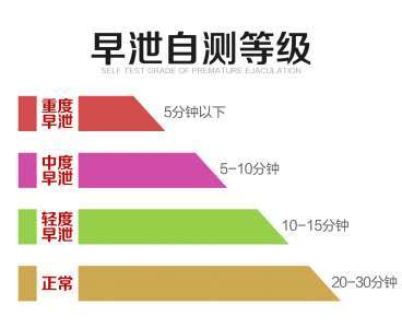 男科新通告:省医院正规吗-季度热点-医院到底怎么样