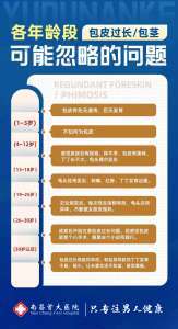 今日快讯!市医院怎么样“TOP10”医院是否正规